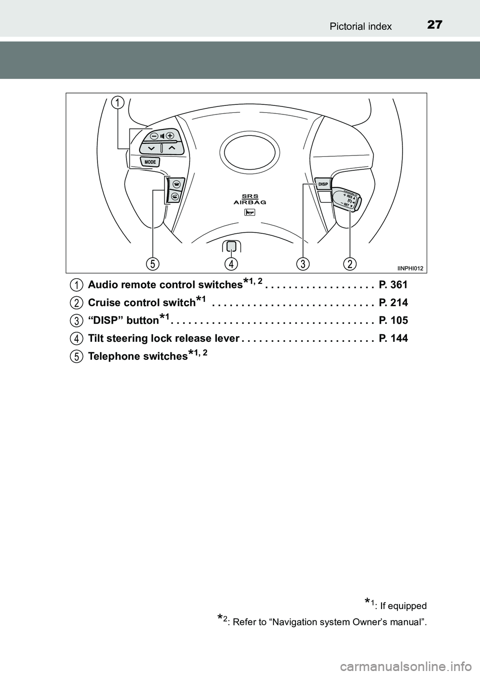 TOYOTA HILUX 2015  Owners Manual (in English) 27Pictorial index
HILUX_OM_OM0K219E_(EE)Audio remote control switches
*1, 2. . . . . . . . . . . . . . . . . . .  P. 361
Cruise control switch
*1 . . . . . . . . . . . . . . . . . . . . . . . . . . . 