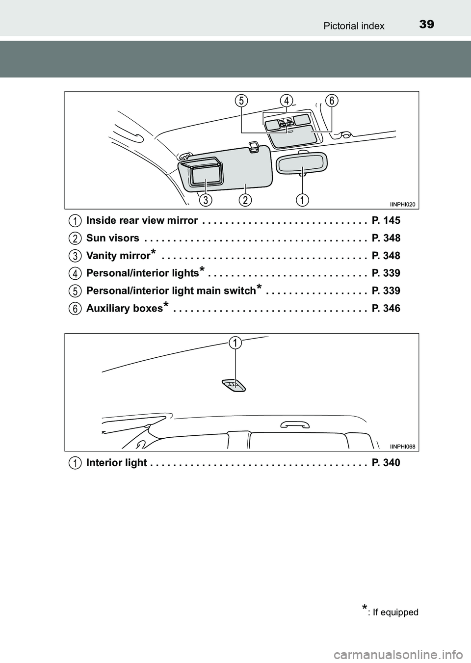 TOYOTA HILUX 2015  Owners Manual (in English) 39Pictorial index
HILUX_OM_OM0K219E_(EE)Inside rear view mirror  . . . . . . . . . . . . . . . . . . . . . . . . . . . . .  P. 145
Sun visors  . . . . . . . . . . . . . . . . . . . . . . . . . . . . .