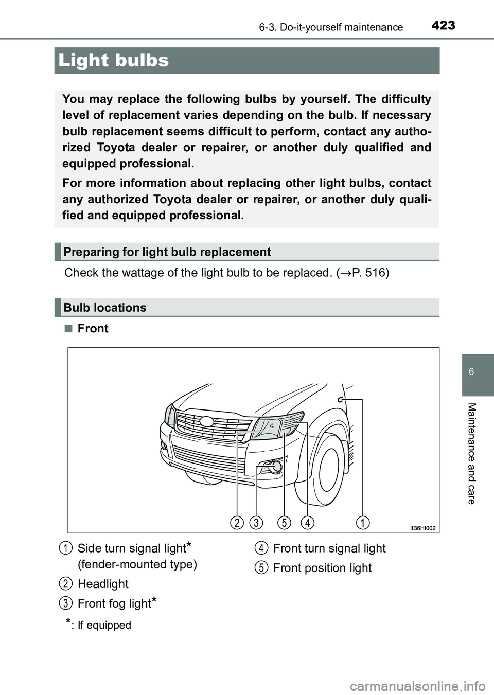 TOYOTA HILUX 2015  Owners Manual (in English) 423
6
6-3. Do-it-yourself maintenance
Maintenance and care
HILUX_OM_OM0K219E_(EE)
Light bulbs
Check the wattage of the light bulb to be replaced. (→P. 516)
■Front
*: If equipped
You may replace th