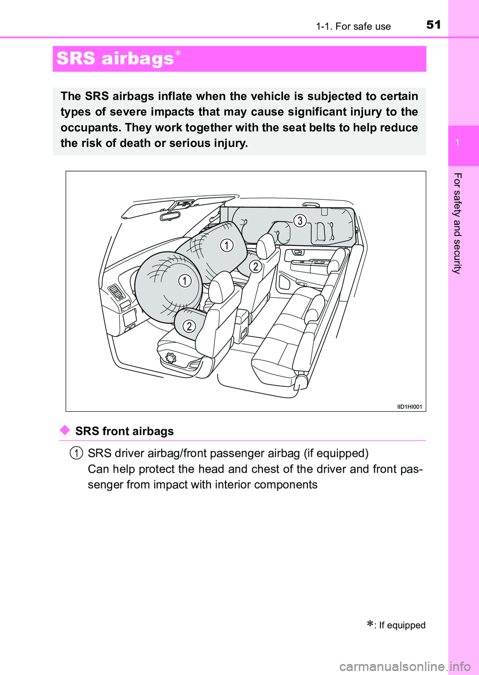 TOYOTA HILUX 2015  Owners Manual (in English) 511-1. For safe use
1
For safety and security
HILUX_OM_OM0K219E_(EE)
SRS airbags∗
◆SRS front airbagsSRS driver airbag/front passenger airbag (if equipped)
Can help protect the head and chest of th
