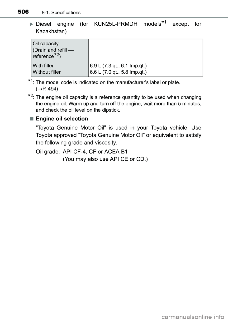 TOYOTA HILUX 2015  Owners Manual (in English) 5068-1. Specifications
HILUX_OM_OM0K219E_(EE)
�XDiesel engine (for KUN25L-PRMDH models*1 except for
Kazakhstan)
*1: The model code is indicated on the manufacturer’s label or plate.  (→ P. 494)
*2