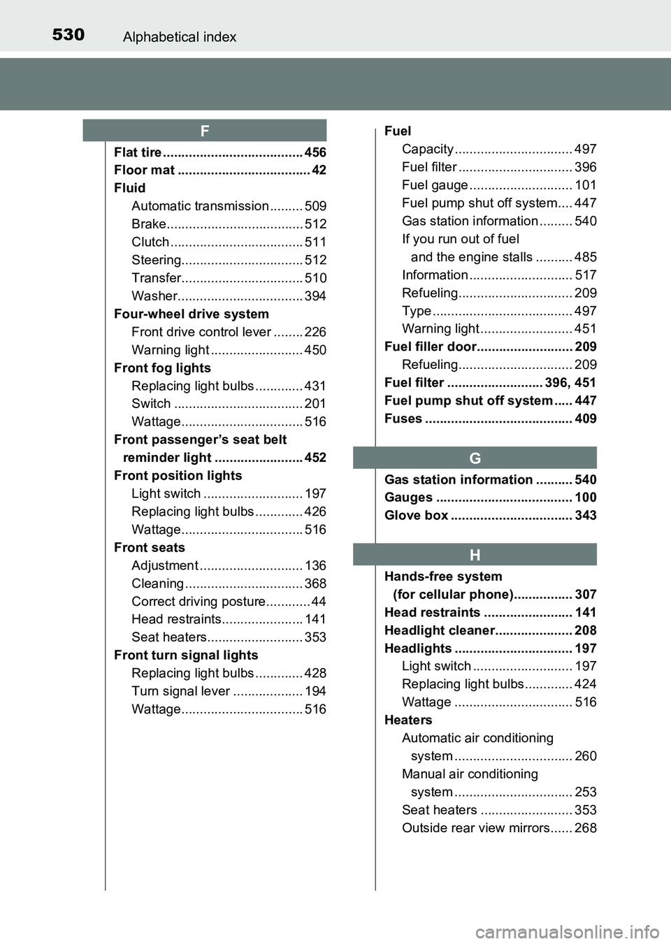 TOYOTA HILUX 2015  Owners Manual (in English) 530Alphabetical index
HILUX_OM_OM0K219E_(EE)
Flat tire ...................................... 456
Floor mat .................................... 42
FluidAutomatic transmission ......... 509
Brake.....