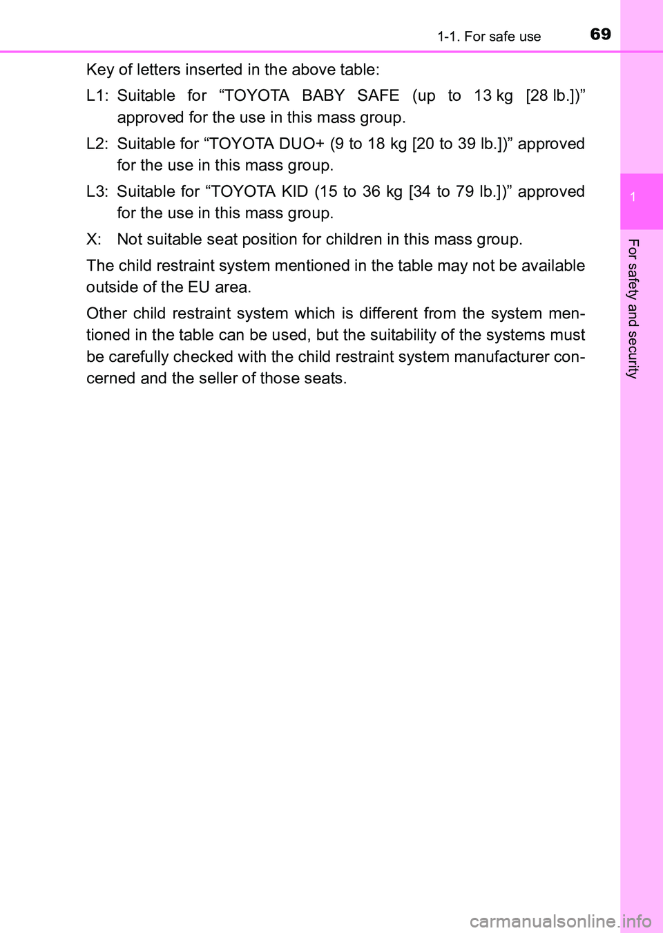 TOYOTA HILUX 2015  Owners Manual (in English) 691-1. For safe use
1
HILUX_OM_OM0K219E_(EE)
For safety and security
Key of letters inserted in the above table:
L1: Suitable for “TOYOTA BABY SAFE (up to 13 kg [28 lb.])”approved for the use in t