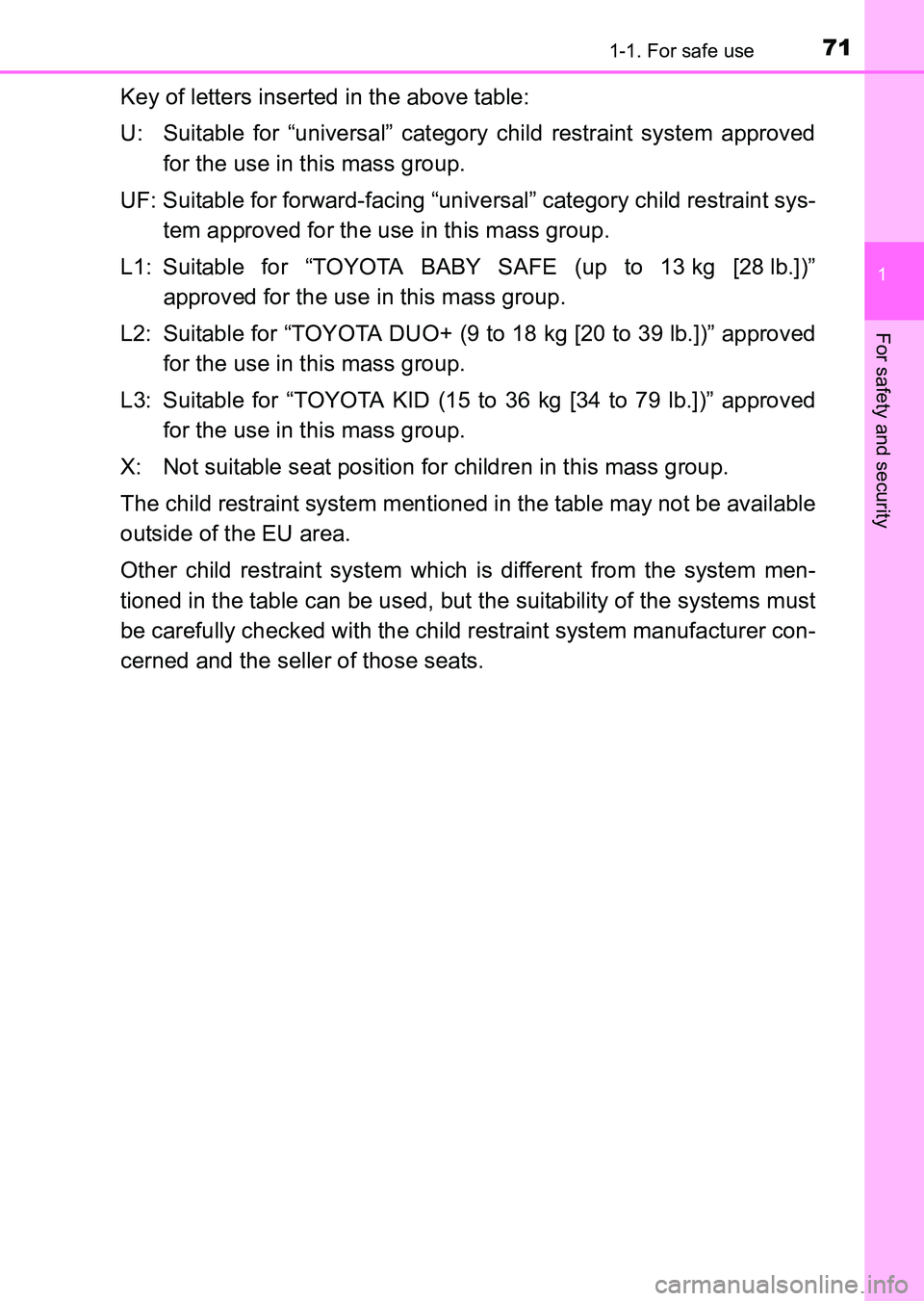 TOYOTA HILUX 2015  Owners Manual (in English) 711-1. For safe use
1
HILUX_OM_OM0K219E_(EE)
For safety and security
Key of letters inserted in the above table:
U: Suitable for “universal” category child restraint system approvedfor the use in 