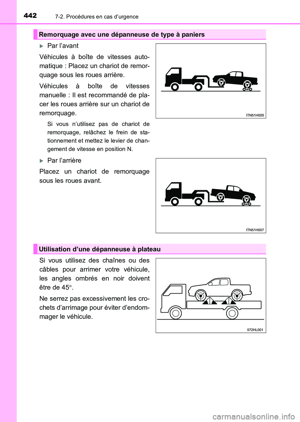 TOYOTA HILUX 2015  Notices Demploi (in French) 4427-2. Procédures en cas d’urgence
HILUX_OM_OM71213K_(EK)
�XPar l’avant
Véhicules à boîte de vitesses auto-
matique : Placez un chariot de remor-
quage sous les roues arrière.
Véhicules à 