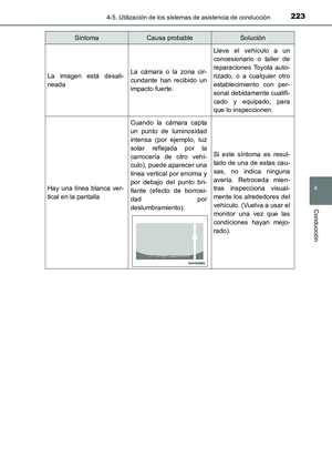 Page 223
