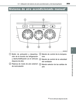 Page 253