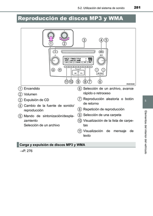 Page 281