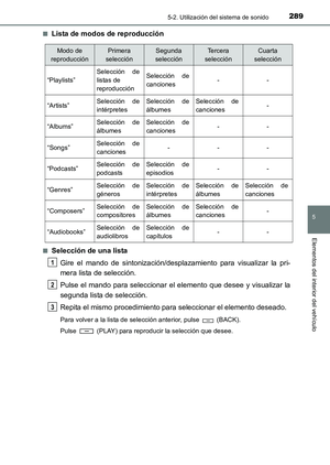 Page 289