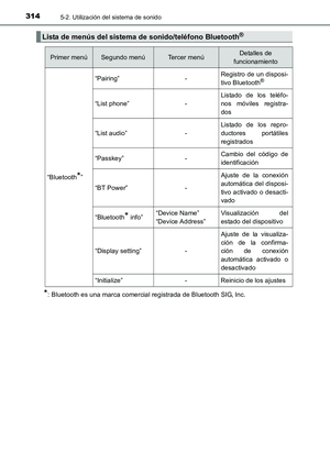 Page 314