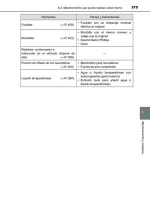 Page 375