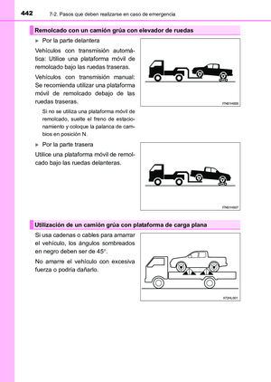 Page 442