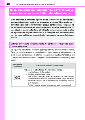 Page 448