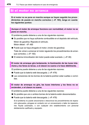 Page 476