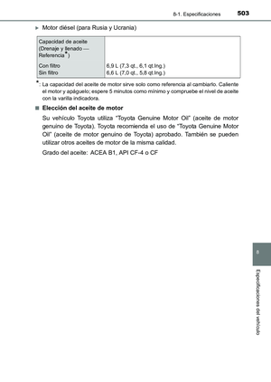 Page 503