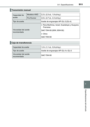 Page 511