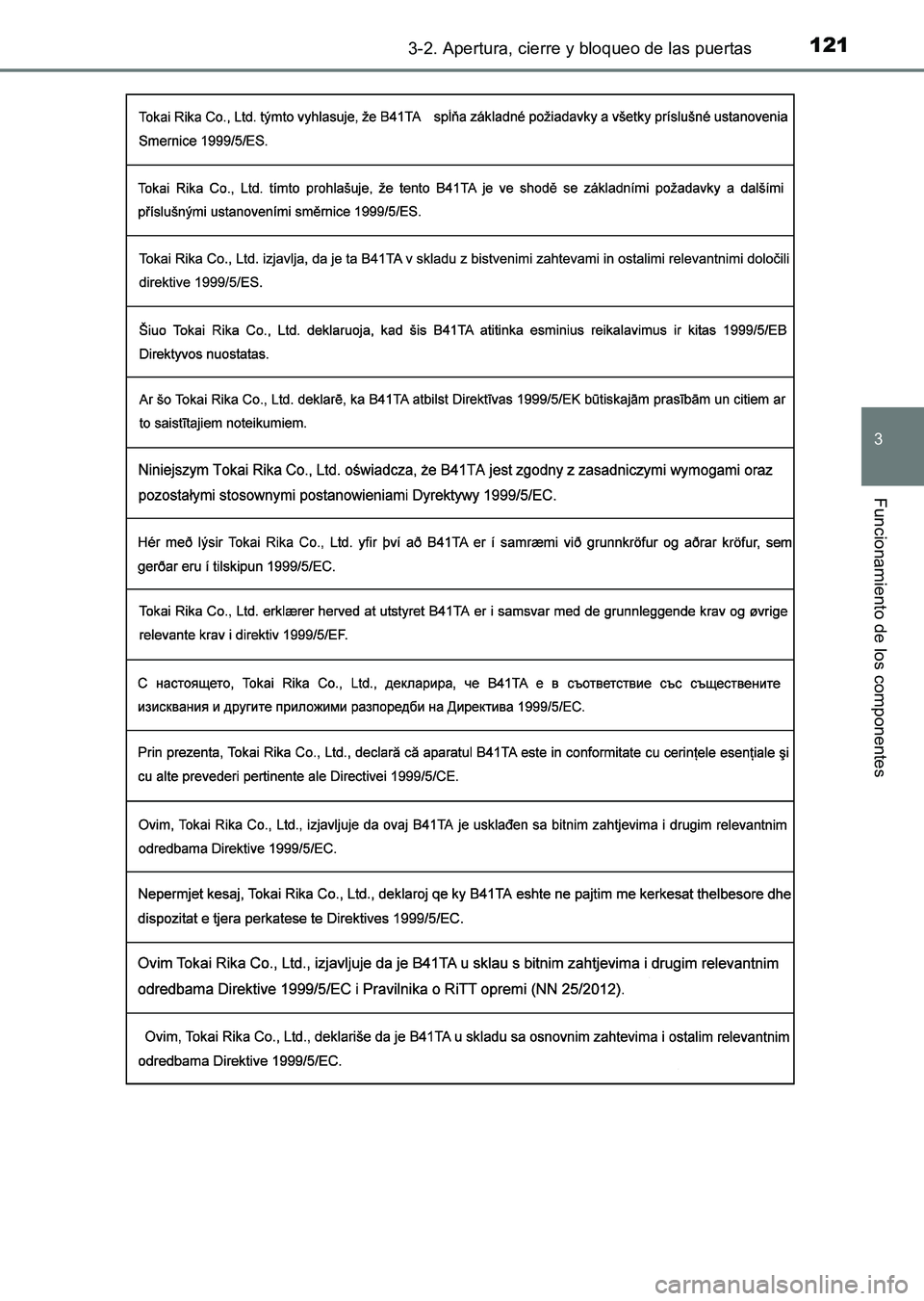 TOYOTA HILUX 2015  Manuale de Empleo (in Spanish) 1213-2. Apertura, cierre y bloqueo de las puertas
3
Funcionamiento de los componentes
HILUX_OM_OM71215S_(ES)
HILUX_OM_OM71215S_(ES).book  Page 121  Friday, May 9, 2014  8:37 PM 