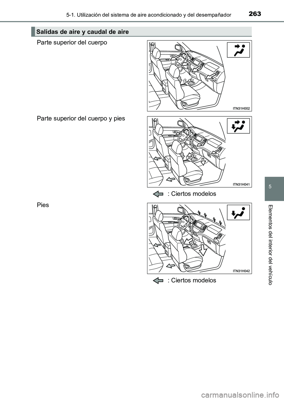TOYOTA HILUX 2015  Manuale de Empleo (in Spanish) 2635-1. Utilización del sistema de aire acondicionado y del desempañador
5
Elementos del interior del vehículo
HILUX_OM_OM71215S_(ES)
Parte superior del cuerpo
Parte superior del cuerpo y pies: Cie