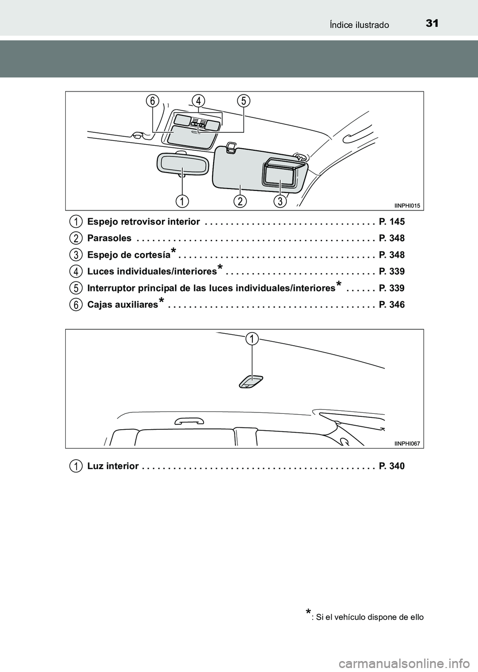 TOYOTA HILUX 2015  Manuale de Empleo (in Spanish) 31Índice ilustrado
HILUX_OM_OM71215S_(ES)Espejo retrovisor interior  . . . . . . . . . . . . . . . . . . . . . . . . . . . . . . . . .  P. 145
Parasoles  . . . . . . . . . . . . . . . . . . . . . . .