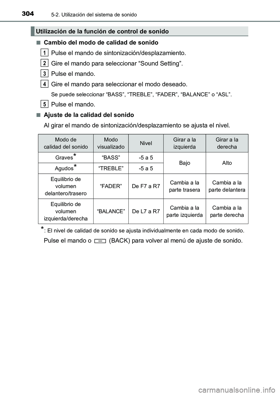 TOYOTA HILUX 2015  Manuale de Empleo (in Spanish) 3045-2. Utilización del sistema de sonido
HILUX_OM_OM71215S_(ES)■
Cambio del modo de calidad de sonido
Pulse el mando de sintonización/desplazamiento.
Gire el mando para seleccionar “Sound Setti