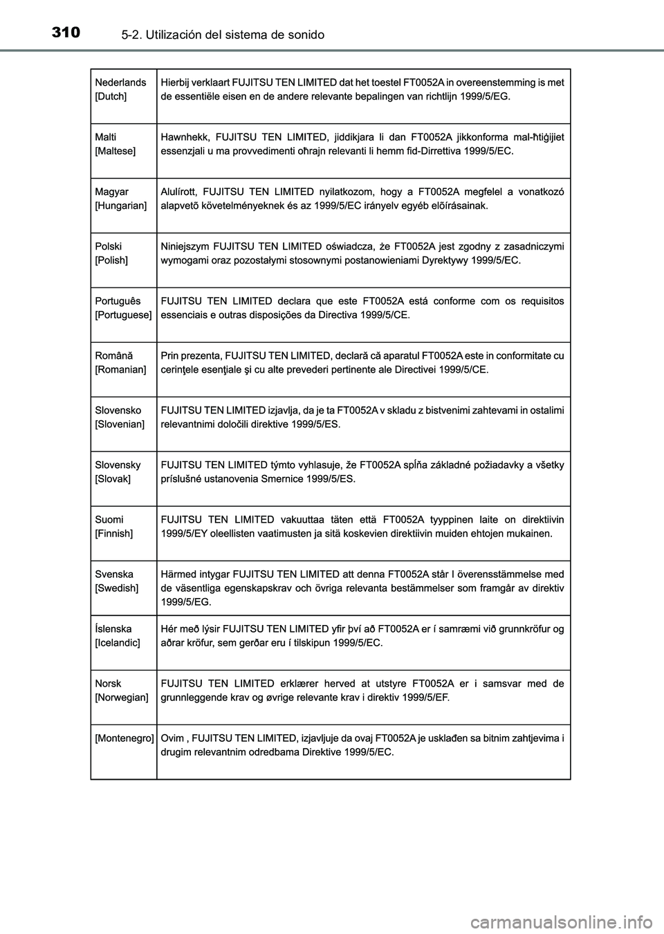 TOYOTA HILUX 2015  Manuale de Empleo (in Spanish) 3105-2. Utilización del sistema de sonido
HILUX_OM_OM71215S_(ES)
HILUX_OM_OM71215S_(ES).book  Page 310  Friday, May 9, 2014  8:37 PM 