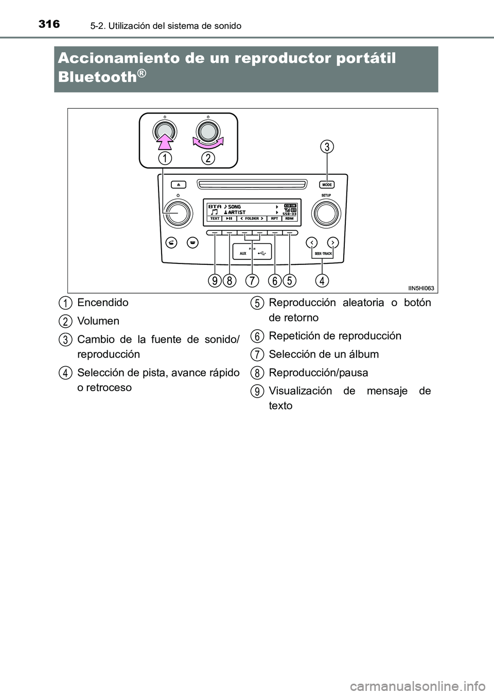 TOYOTA HILUX 2015  Manuale de Empleo (in Spanish) 3165-2. Utilización del sistema de sonido
HILUX_OM_OM71215S_(ES)
Accionamiento de un reproductor portátil 
Bluetooth
®
Encendido
Volumen
Cambio de la fuente de sonido/
reproducción
Selección de p