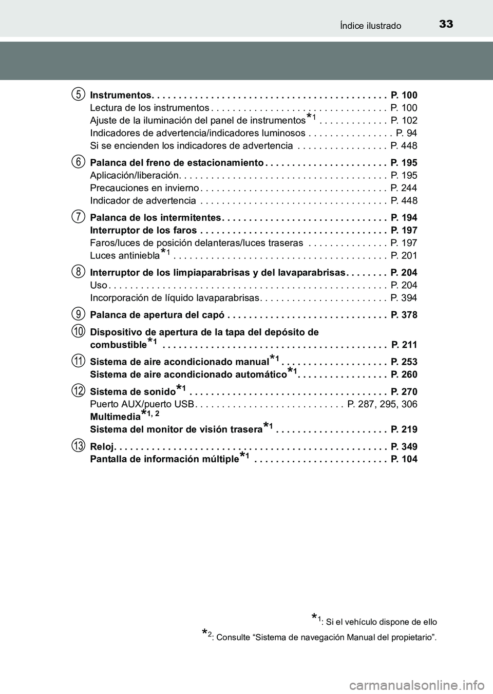 TOYOTA HILUX 2015  Manuale de Empleo (in Spanish) 33Índice ilustrado
HILUX_OM_OM71215S_(ES)Instrumentos. . . . . . . . . . . . . . . . . . . . . . . . . . . . . . . . . . . . . . . . . . . .  P. 100
Lectura de los instrumentos . . . . . . . . . . . 