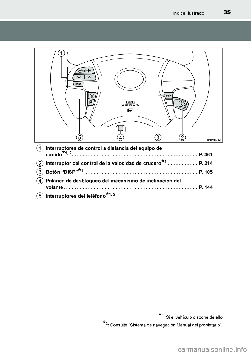 TOYOTA HILUX 2015  Manuale de Empleo (in Spanish) 35Índice ilustrado
HILUX_OM_OM71215S_(ES)Interruptores de control a distancia del equipo de 
sonido
*1, 2. . . . . . . . . . . . . . . . . . . . . . . . . . . . . . . . . . . . . . . . . . . . . .  P