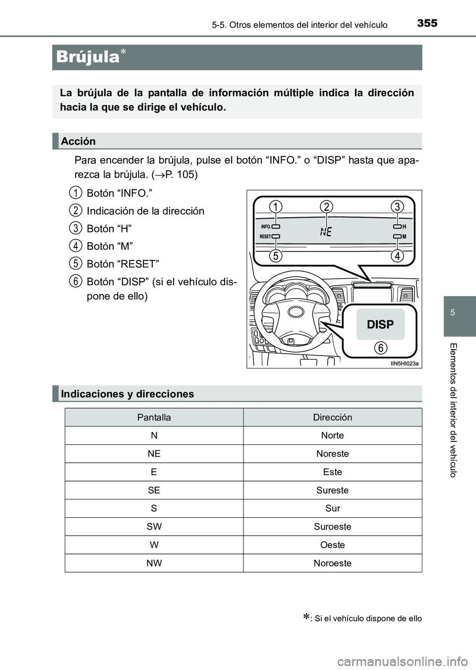 TOYOTA HILUX 2015  Manuale de Empleo (in Spanish) 355
5
5-5. Otros elementos del interior del vehículo
Elementos del interior del vehículo
HILUX_OM_OM71215S_(ES)
Brújula∗
Para encender la brújula, pulse el botón “INFO.” o “DISP” hasta 