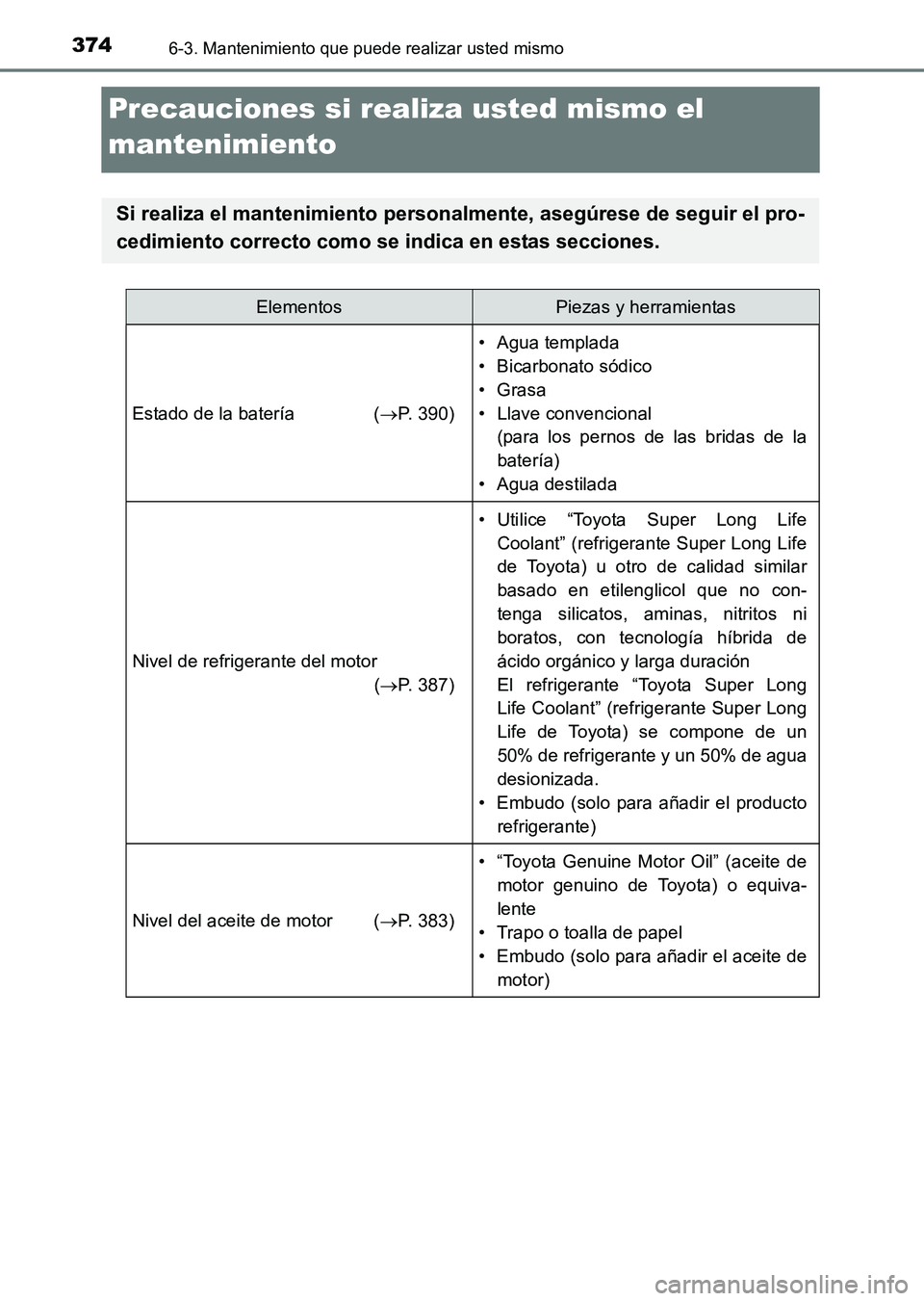 TOYOTA HILUX 2015  Manuale de Empleo (in Spanish) 3746-3. Mantenimiento que puede realizar usted mismo
HILUX_OM_OM71215S_(ES)
Precauciones si realiza usted mismo el 
mantenimiento
Si realiza el mantenimiento personalmente, asegúrese de seguir el pro