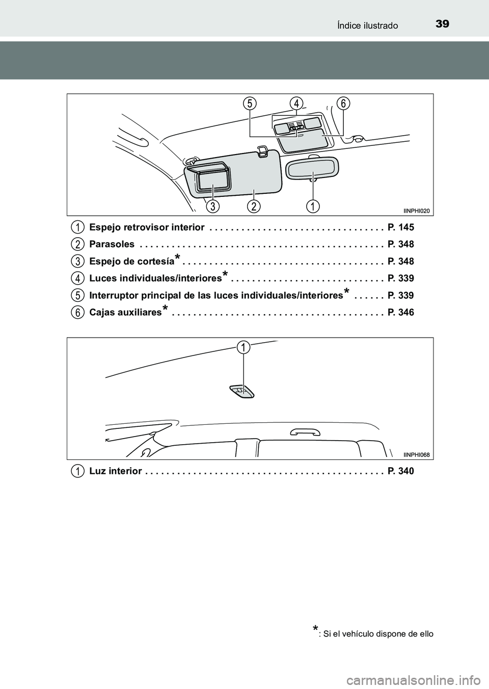 TOYOTA HILUX 2015  Manuale de Empleo (in Spanish) 39Índice ilustrado
HILUX_OM_OM71215S_(ES)Espejo retrovisor interior  . . . . . . . . . . . . . . . . . . . . . . . . . . . . . . . . .  P. 145
Parasoles  . . . . . . . . . . . . . . . . . . . . . . .