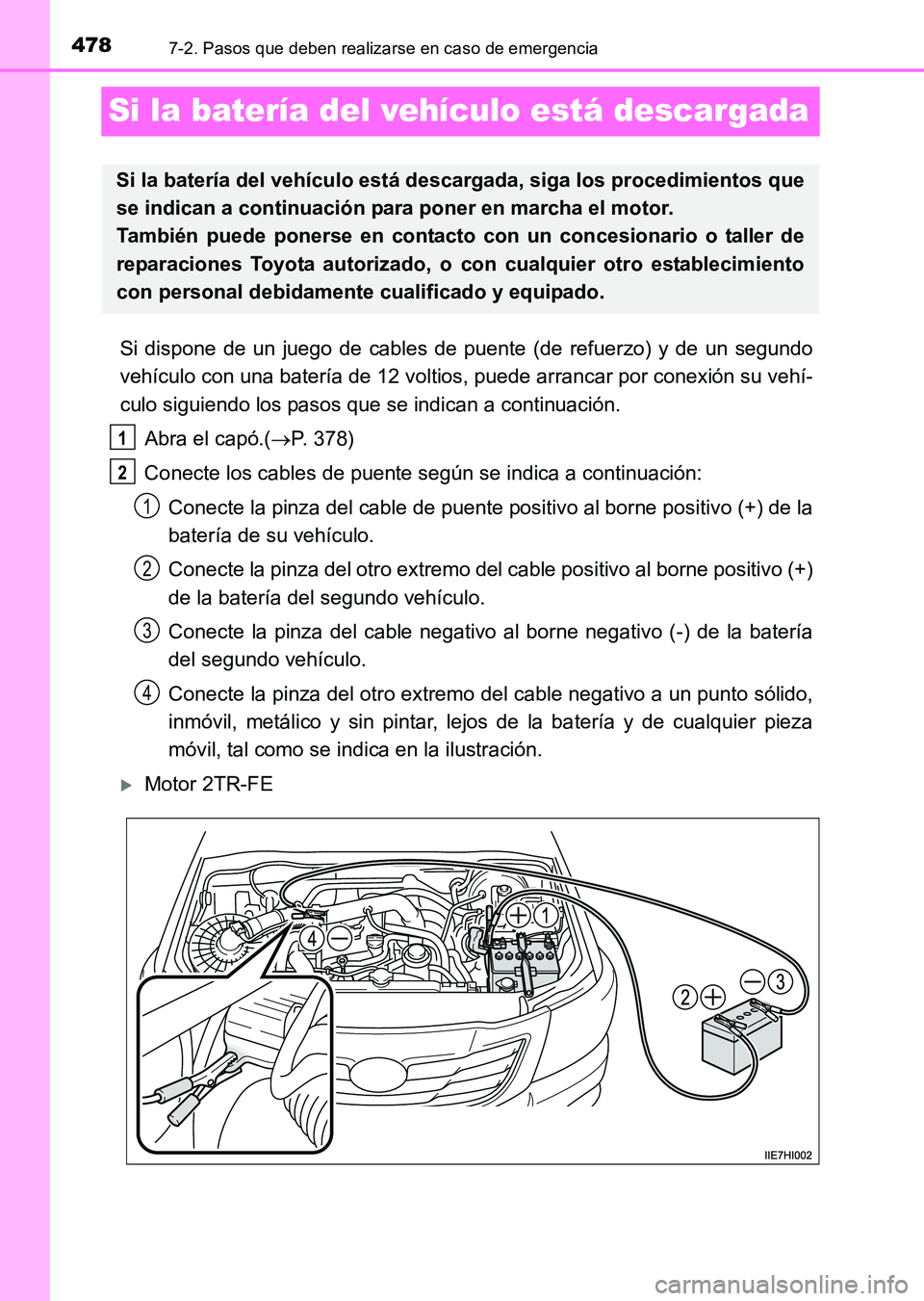 TOYOTA HILUX 2015  Manuale de Empleo (in Spanish) 4787-2. Pasos que deben realizarse en caso de emergencia
HILUX_OM_OM71215S_(ES)
Si la batería del vehículo está descargada
Si dispone de un juego de cables de puente (de refuerzo) y de un segundo
v