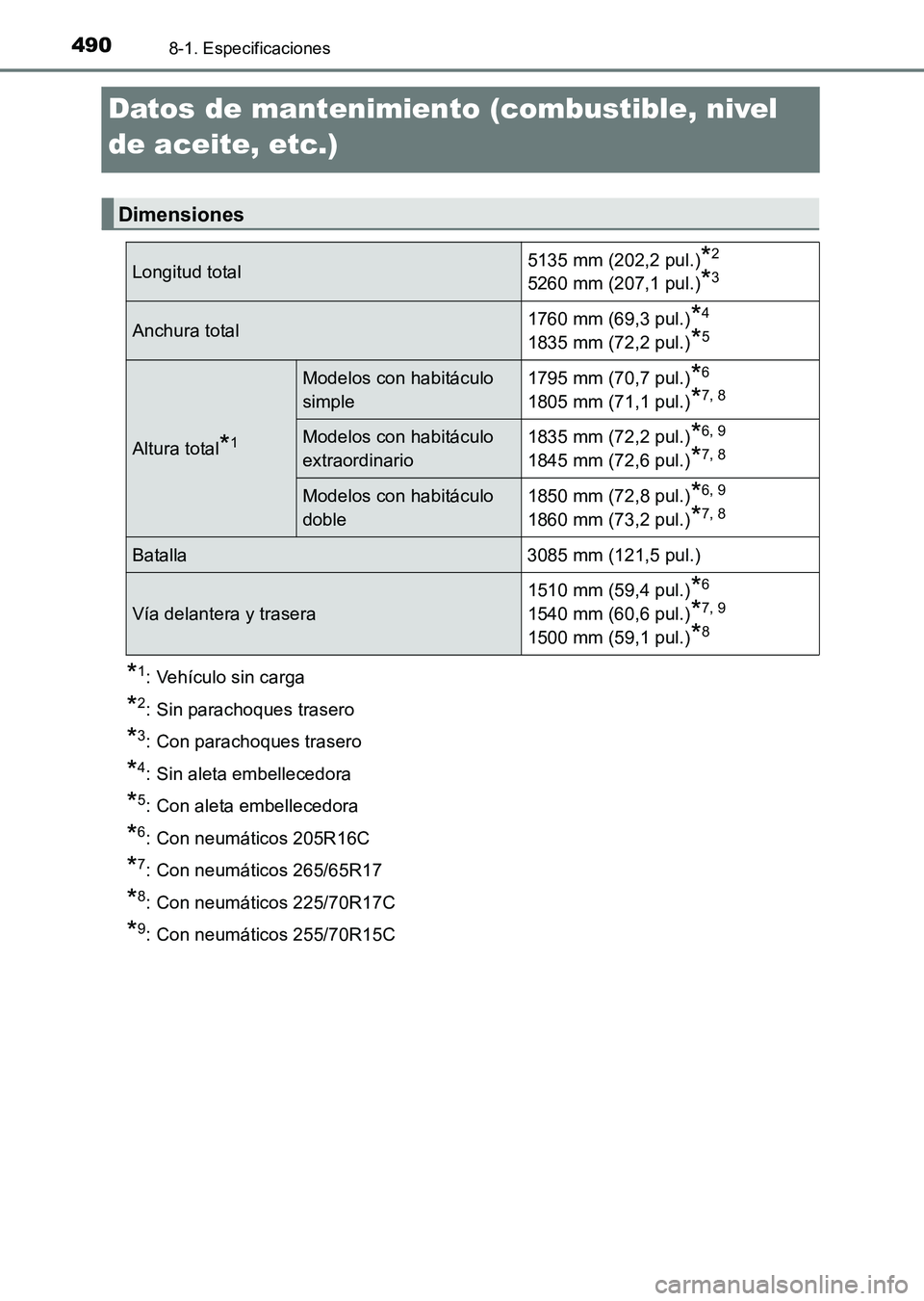 TOYOTA HILUX 2015  Manuale de Empleo (in Spanish) 4908-1. Especificaciones
HILUX_OM_OM71215S_(ES)
Datos de mantenimiento (combustible, nivel 
de aceite, etc.)*
1: Vehículo sin carga
*2: Sin parachoques trasero
*3: Con parachoques trasero
*4: Sin ale