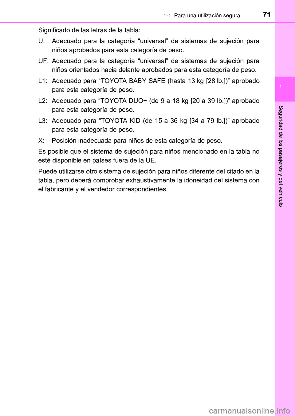 TOYOTA HILUX 2015  Manuale de Empleo (in Spanish) 711-1. Para una utilización segura
1
HILUX_OM_OM71215S_(ES)
Seguridad de los pasajeros y del vehículo
Significado de las letras de la tabla:
U: Adecuado para la categoría “universal” de sistema