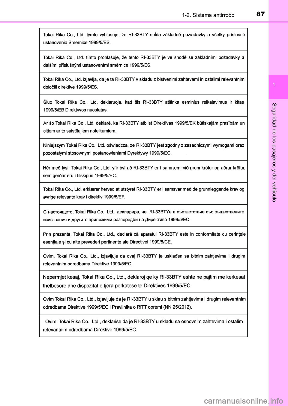 TOYOTA HILUX 2015  Manuale de Empleo (in Spanish) 871-2. Sistema antirrobo
1
HILUX_OM_OM71215S_(ES)
Seguridad de los pasajeros y del vehículo
HILUX_OM_OM71215S_(ES).book  Page 87  Friday, May 9, 2014  8:37 PM 