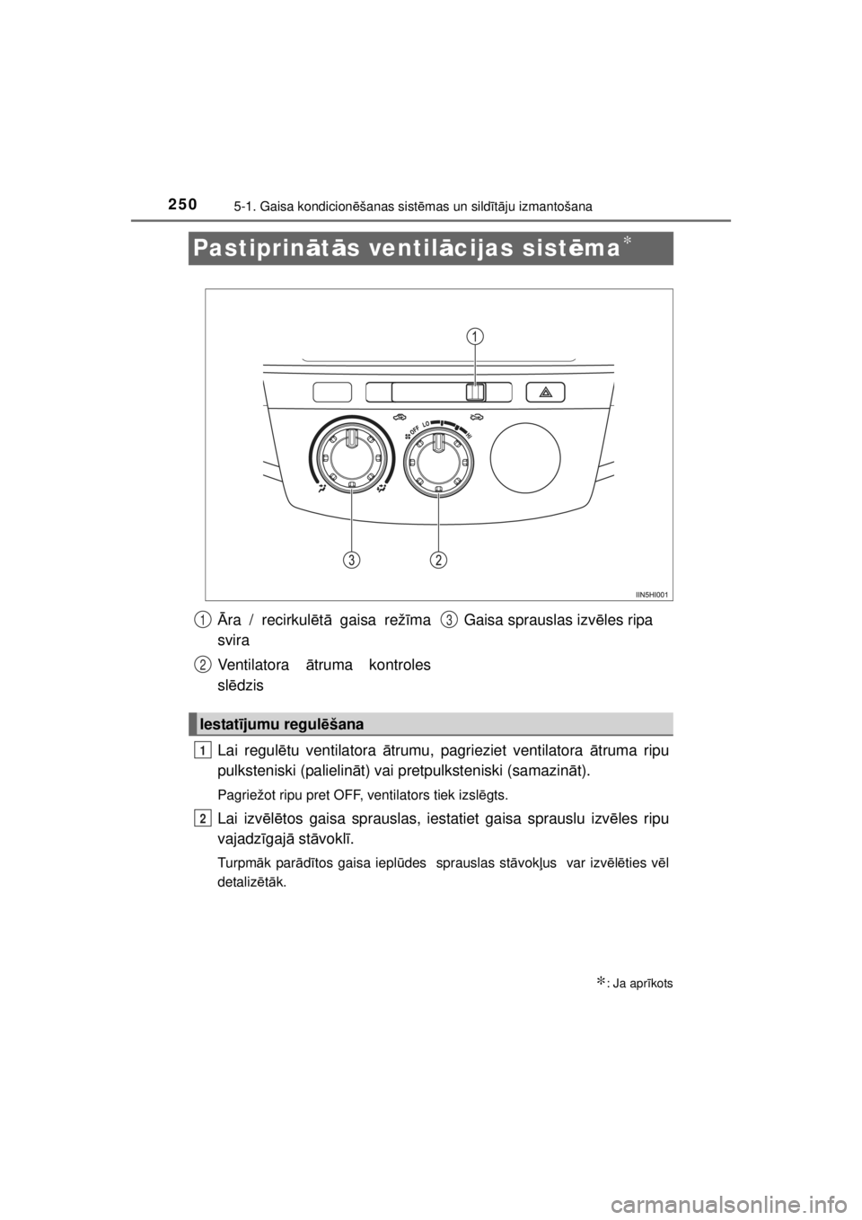 TOYOTA HILUX 2015  Lietošanas Instrukcija (in Latvian) 
2505-1. Gaisa kondicionēšanas sist ēmas un sild īt ā ju izmantošana
HILUX_OM_OM0K219E_(EE)
Pastiprin ātā s ventil ācijas sist ēma∗
Lai regul ētu ventilatora  ātrumu, pagrieziet ventilat