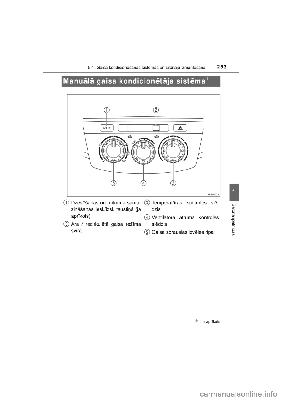 TOYOTA HILUX 2015  Lietošanas Instrukcija (in Latvian) 
253
5
5-1. Gaisa kondicionēšanas sist ēmas un sild īt ā ju izmantošana
Salona  īpatn ības
HILUX_OM_OM0K219E_(EE)
Manu ālā  gaisa kondicion ētā ja sist ēma∗
∗: Ja apr īkots
Dzes ēš