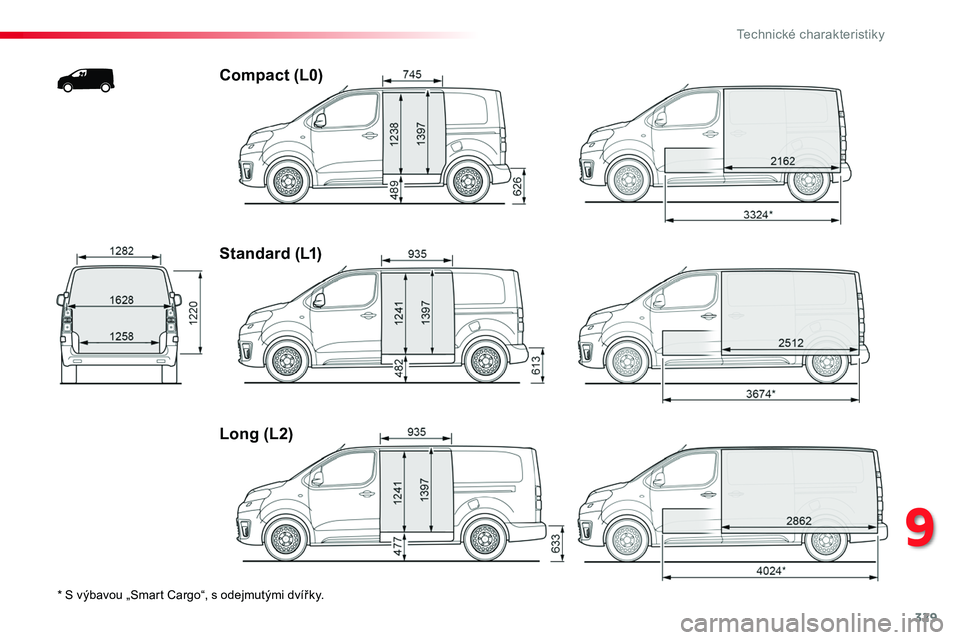 TOYOTA PROACE 2019  Návod na použití (in Czech) 329
Proace_cs_Chap09_caracteristiques-techniques_ed01-2016
* S výbavou „Smart Cargo“, s odejmutými dvířky.
Compact (L0)
Standard (L1)
Long (L2)
9 
Technick