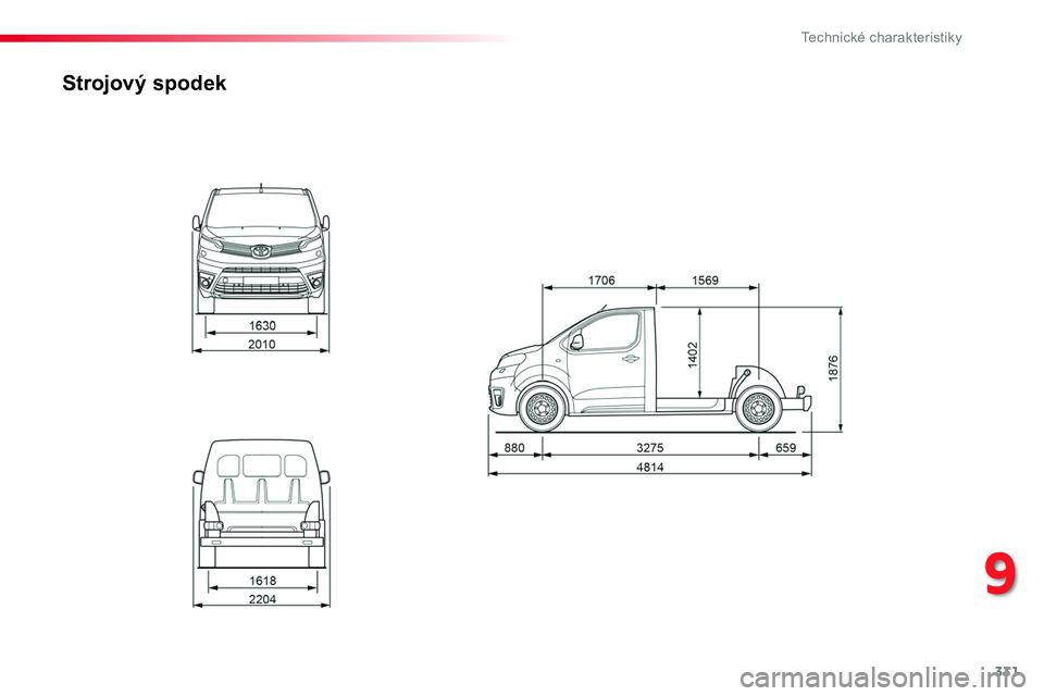 TOYOTA PROACE 2019  Návod na použití (in Czech) 331
Proace_cs_Chap09_caracteristiques-techniques_ed01-2016
Strojový spodek
9 
Technick