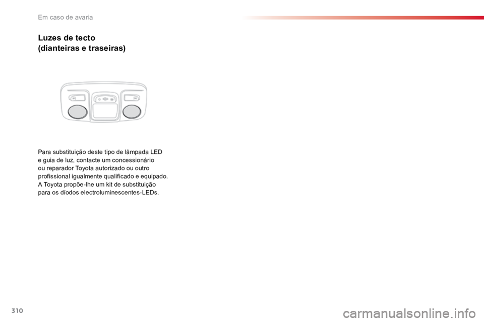 TOYOTA PROACE 2019  Manual de utilização (in Portuguese) 310
ProaceVerso_pt_Chap08_En-cas-de-panne_ed01-2016
Luzes de tecto
(dianteiras e traseiras)
Para substituição deste tipo de lâmpada LED 
e guia de luz, contacte um concessionário 
ou reparador Toy