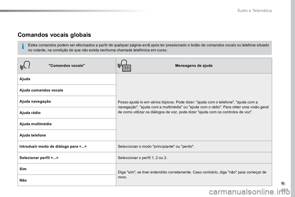 TOYOTA PROACE 2019  Manual de utilização (in Portuguese) 337
ProaceVerso_pt_Chap10b_NAC-1_ed01-2016
Comandos vocais globais
Estes comandos podem ser efectuados a partir de qualquer página-ecrã após ter pressionado o botão de comandos vocais ou telefone 