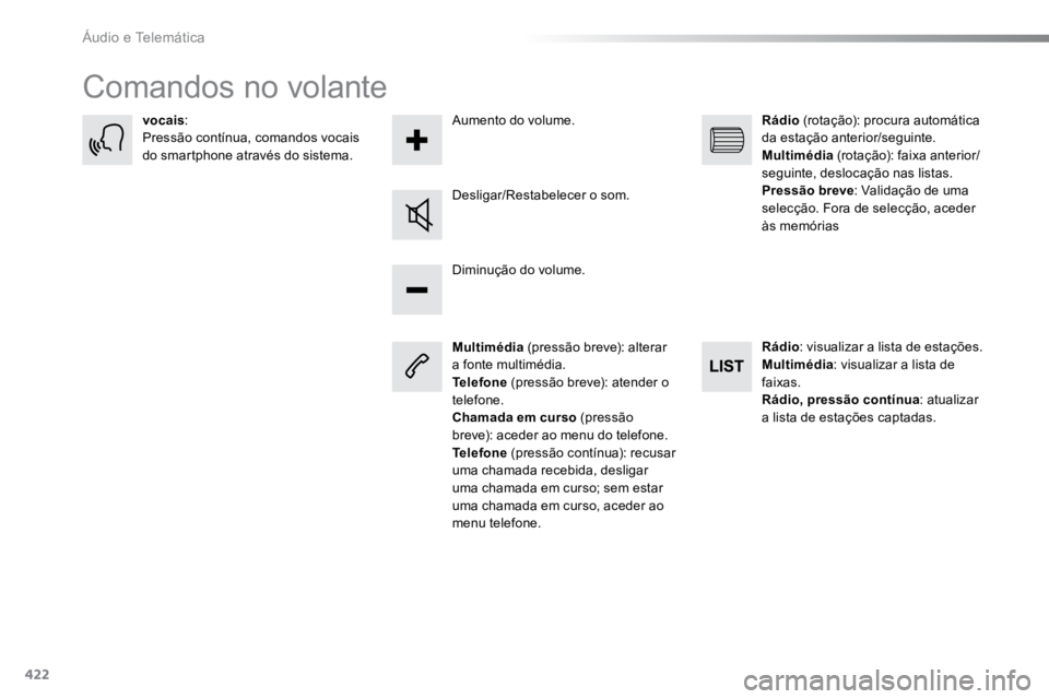 TOYOTA PROACE 2019  Manual de utilização (in Portuguese) 422
ProaceVerso_pt_Chap10c_RCC-1_ed01-2016
Comandos no volante
Multimédia (pressão breve): alterar 
a fonte multimédia.
Telefone  (pressão breve): atender o 
telefone.
Chamada em curso (pressão 
