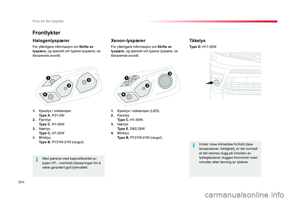 TOYOTA PROACE 2019 Instruksjoner for bruk (in Norwegian) 304
Proace_no_Chap08_En-cas-de-panne_ed01-2016
Frontlykter
Xenon-lyspærer
For ytterligere informasjon om Skifte av
lyspære , og spesielt om typene lyspære, se
tilsvarende avsnitt.
Halogenlyspære TOYOTA PROACE 2019 Instruksjoner for bruk (in Norwegian) 304
Proace_no_Chap08_En-cas-de-panne_ed01-2016
Frontlykter
Xenon-lyspærer
For ytterligere informasjon om Skifte av
lyspære , og spesielt om typene lyspære, se
tilsvarende avsnitt.
Halogenlyspære