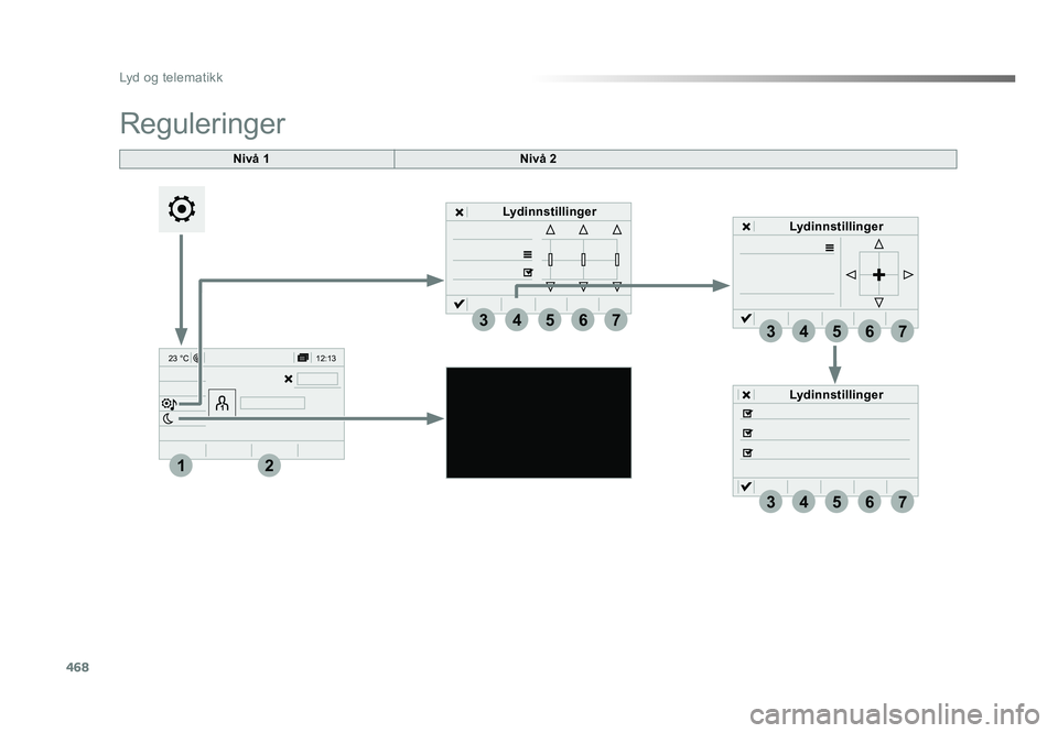 TOYOTA PROACE 2019  Instruksjoner for bruk (in Norwegian) 468
12:13
23 °C
3
3
4
4
5
5
6
6
7
7
34567
12
Proace_no_Chap10c_RCC-1_ed01-2016
Lydinnstillinger
Lydinnstillinger
Nivå 1
Reguleringer
Nivå 2
Lydinnstillinger
Proace_no_Chap10c_RCC-1_ed01-2016.indd  