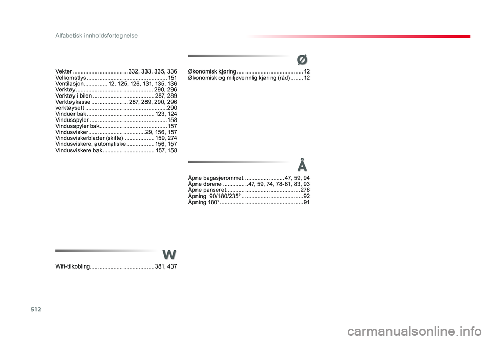 TOYOTA PROACE 2019  Instruksjoner for bruk (in Norwegian) 512
Proace_no_Chap11_index-alpha_ed01-2016
W
Ø
Å
Vek ter ...................................332, 333, 335, 336
Velkomstlys ...................................................151
Ventilasjon ........