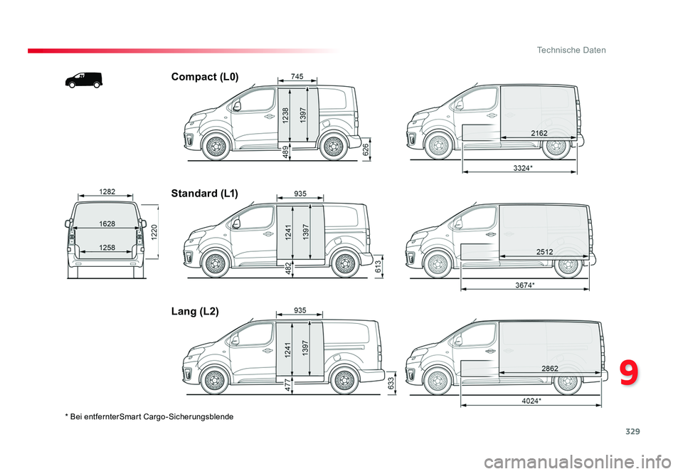 TOYOTA PROACE 2019  Betriebsanleitungen (in German) 329
9
Technische Daten
Jumpy _de_Chap09_caracteristiques-techniques_ed01-2016
* Bei entfernterSmart Cargo-Sicherungsblende
Compact (L0)
Standard (L1)
Lang (L2)
Proace_de.indb   32922/07/2016   14:45 