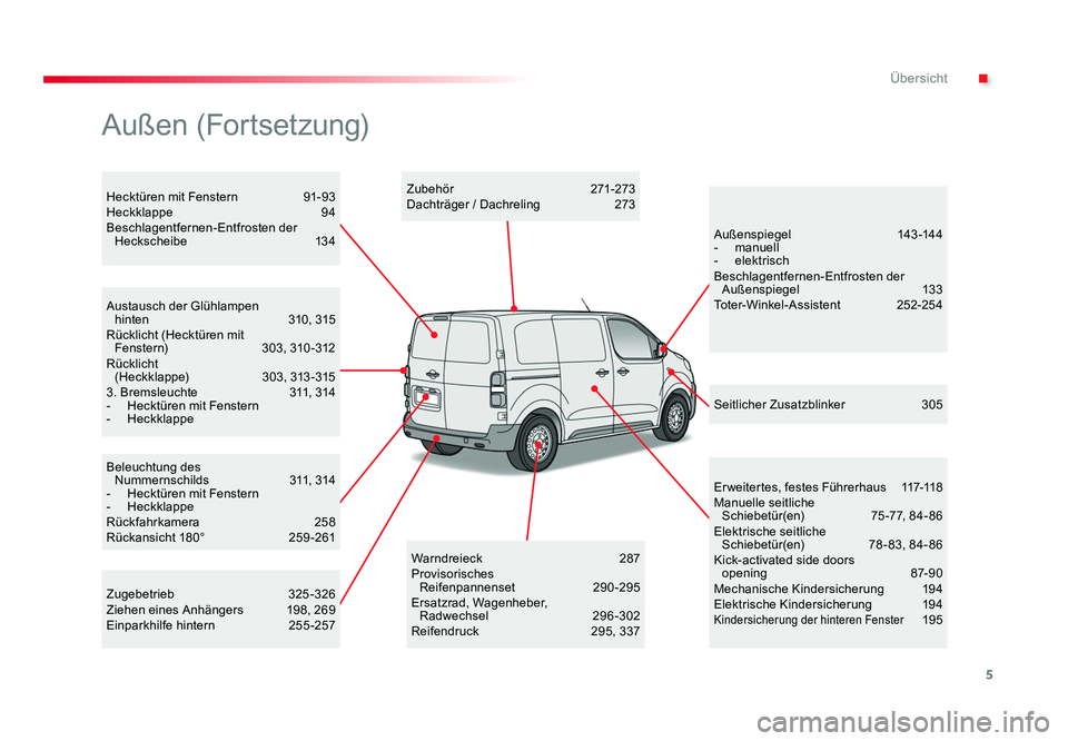 TOYOTA PROACE 2019  Betriebsanleitungen (in German) 5
.Übersicht
Jumpy _de_Chap00b_vue-ensemble_ed01-2016
Beleuchtung des Nummernschilds  311, 314
-  Hecktüren mit Fenstern
-  Heckklappe
Rückfahrkamera   258
Rückansicht 180°  259 -261
Austausch de