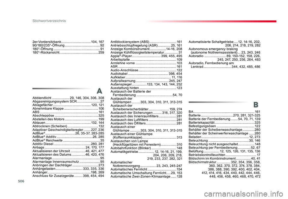 TOYOTA PROACE 2019  Betriebsanleitungen (in German) 506
Stichwortverzeichnis
Jumpy_de_Chap11_index-alpha_ed01-2016
2er-Vordersitzbank ................................ 104, 167
90/180/235°-Öffnung  ...................................... 92
180°-Öffn