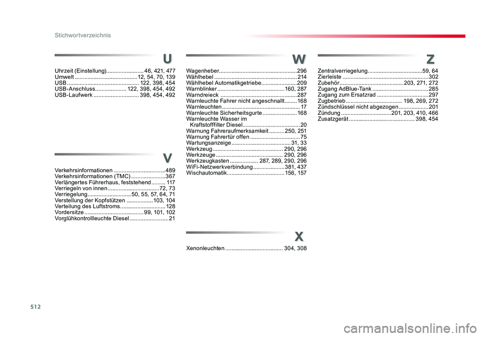 TOYOTA PROACE 2019 Betriebsanleitungen (in German) 512
Stichwortverzeichnis
Jumpy_de_Chap11_index-alpha_ed01-2016
W
Verkehrsinformationen .................................489
Verkehrsinformationen (TMC) ......................367
Verlängertes Führer TOYOTA PROACE 2019 Betriebsanleitungen (in German) 512
Stichwortverzeichnis
Jumpy_de_Chap11_index-alpha_ed01-2016
W
Verkehrsinformationen .................................489
Verkehrsinformationen (TMC) ......................367
Verlängertes Führer