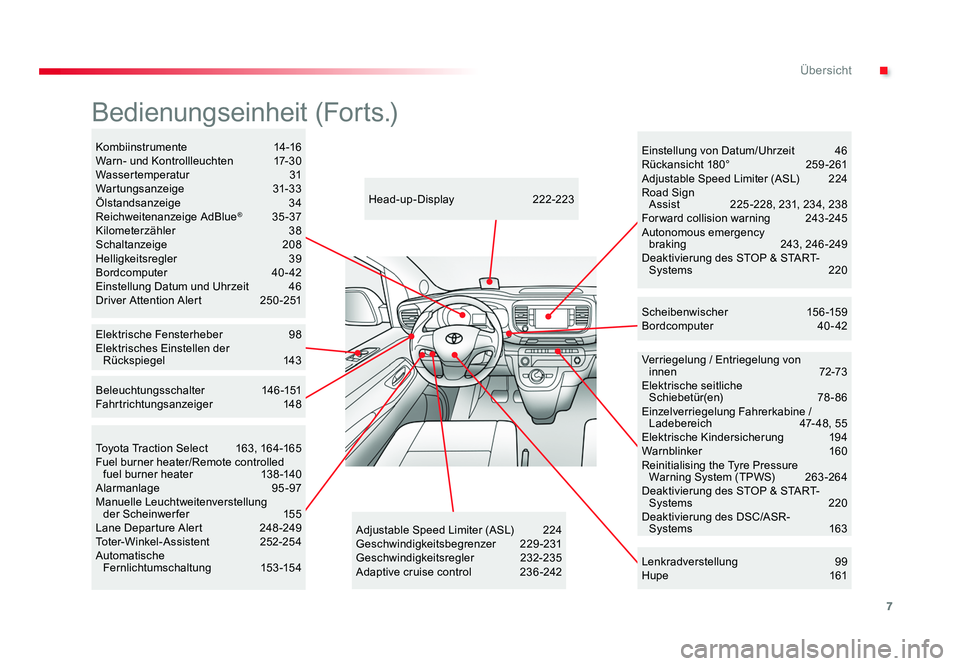 TOYOTA PROACE 2019  Betriebsanleitungen (in German) 7
.Übersicht
Jumpy _de_Chap00b_vue-ensemble_ed01-2016
Verriegelung / Entriegelung von innen   72-73
Elektrische seitliche  Schiebetür(en)   78- 86
Einzelverriegelung Fahrerkabine /  Ladebereich   47